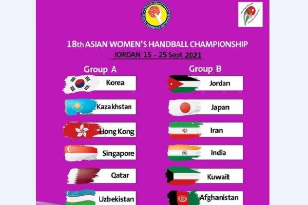 هم گروهی هندبال زنان ایران با ژاپن، افغانستان، کویت، هند و اردن