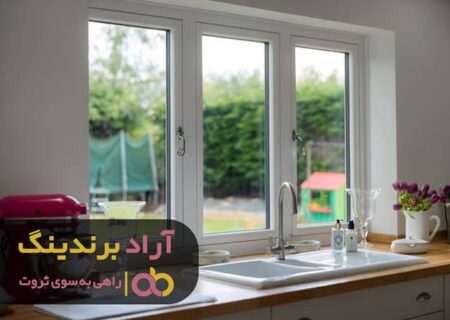 <a>چگونه در بازه زمانی کم به سود دهی بالا برسیم</a>