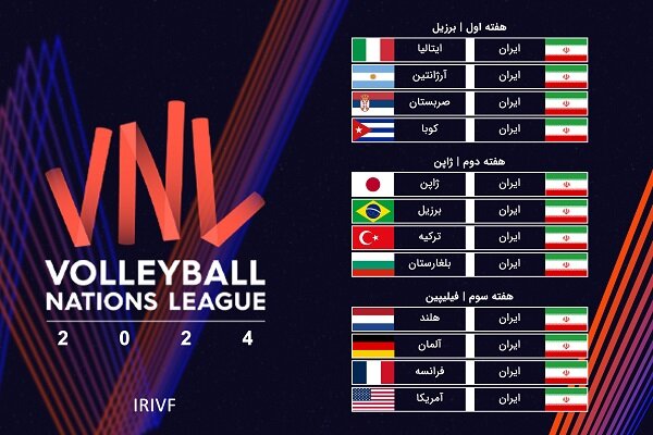 حریفان مردان والیبال ایران در لیگ ملت‌ها مشخص شدند