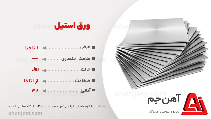 ورق استیل شیت